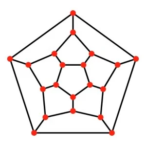 New Insights into Planar Graphs and Circle Packing Algorithms
